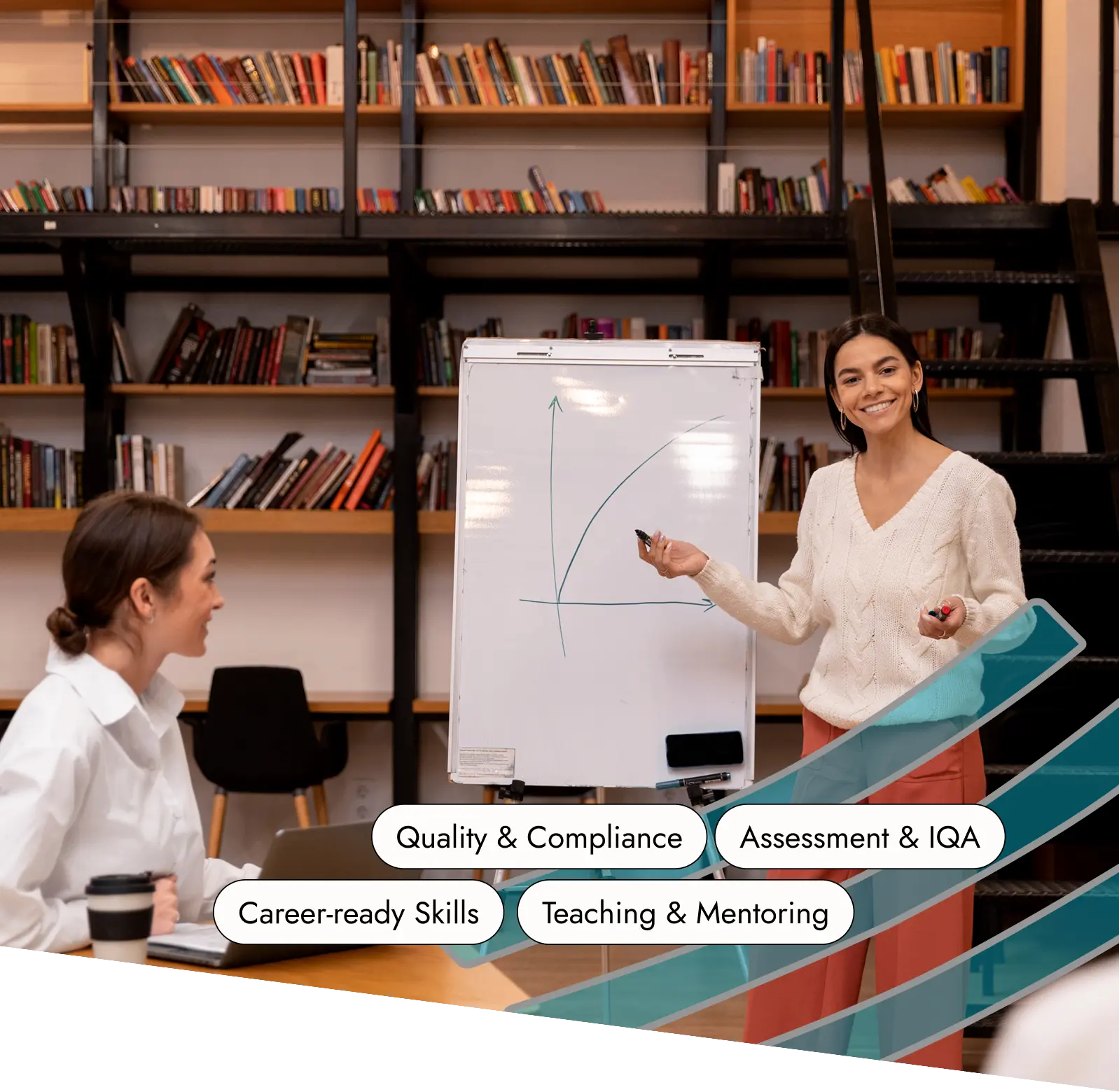 The Gold Standard  in Teacher Training!